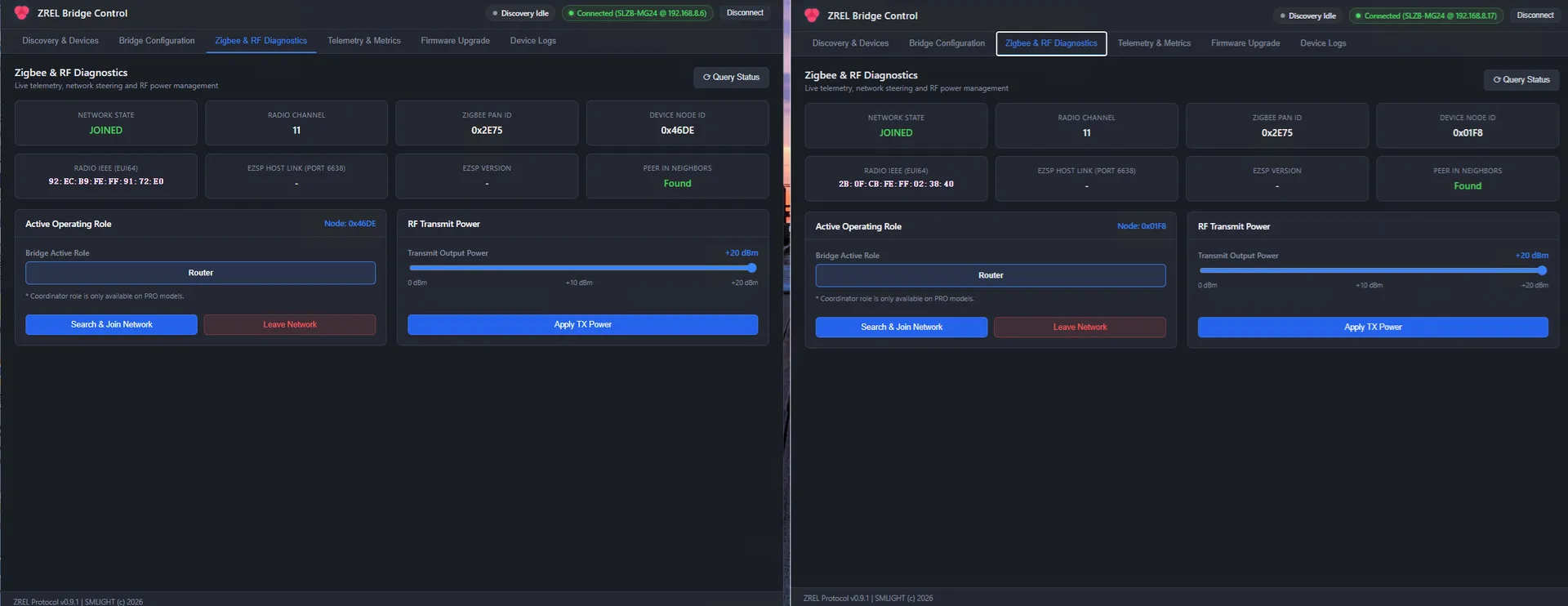Two ZREL Config windows side by side on the Zigbee & RF Diagnostics tab. Both bridges show Network State JOINED, channel 11, PAN ID 0x2E75, the Router role and Peer in Neighbors: Found.