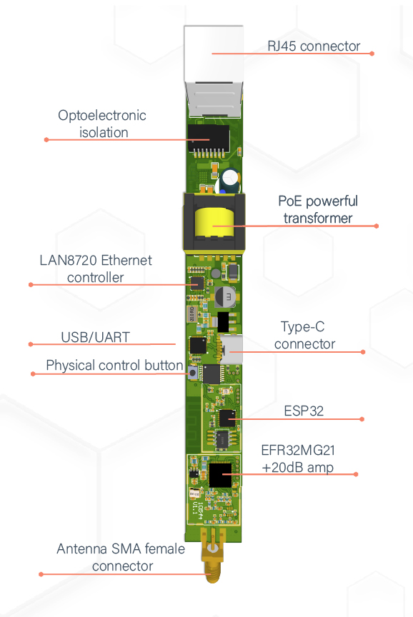 slzb-06-firmware-mobile