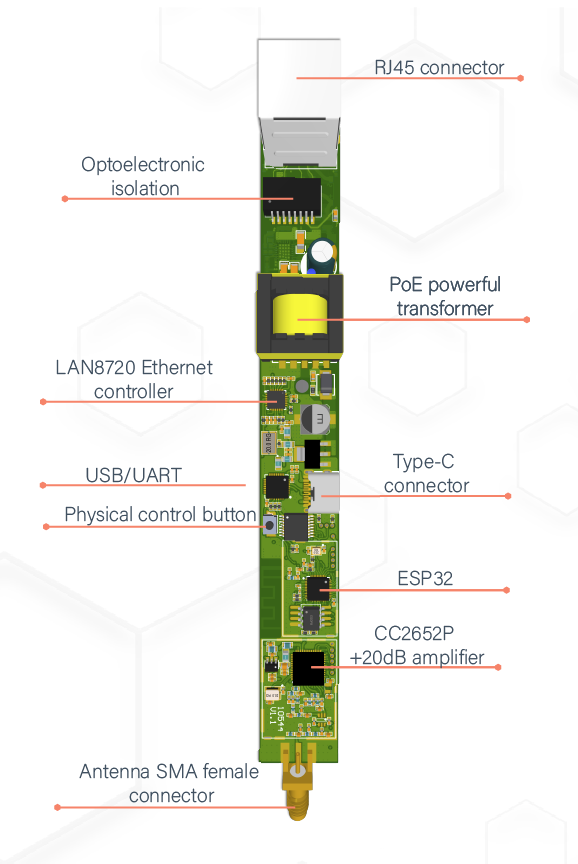 slzb-06-firmware-mobile