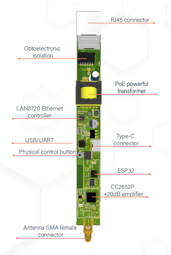 slzb-06-firmware-mobile