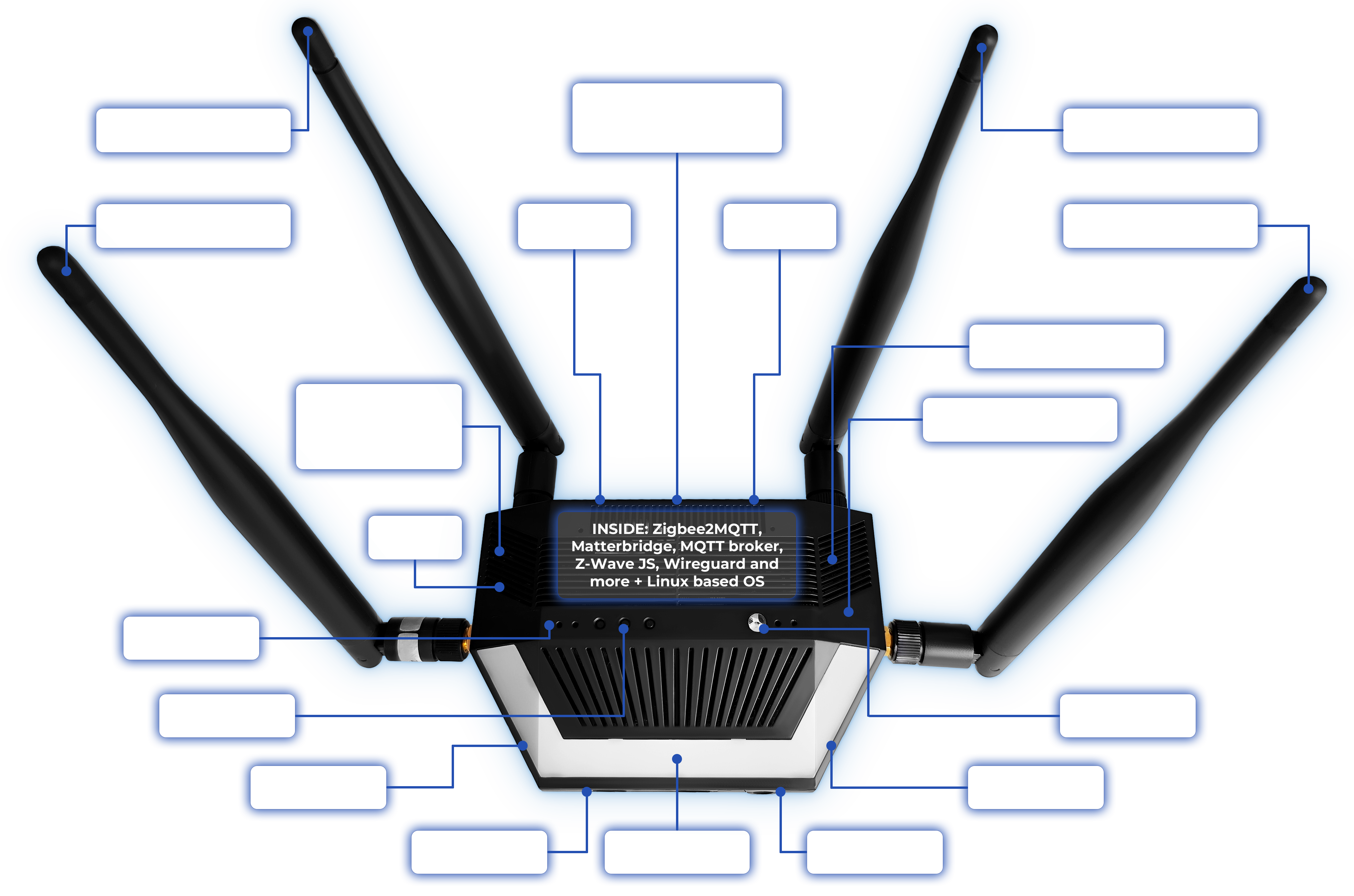 smhub